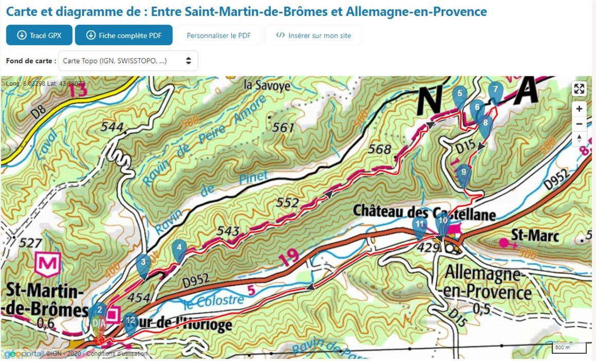 Gite Avec Terrasse Privee Proche Des Gorges Du Verdon Алман ан Прованс Екстериор снимка